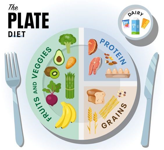 Farfuria Sănătoasa: Curs Online de Nutritie Healthy Body Farfuria Sănătoasa: Curs Online de Nutritie Healthy Body