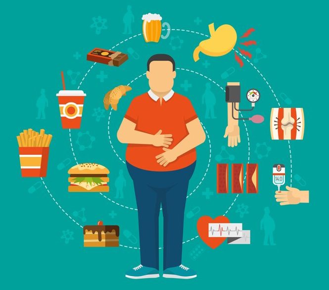 Obezitatea - Curs Online de Nutritie Healthy Body Obezitatea - Curs Online de Nutritie Healthy Body